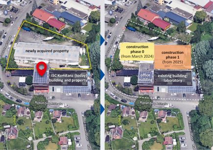 Existing and new institute buildings from satellite images with the construction phases: Construction phase 0 from March 2024 and construction phase 1 from early 2025