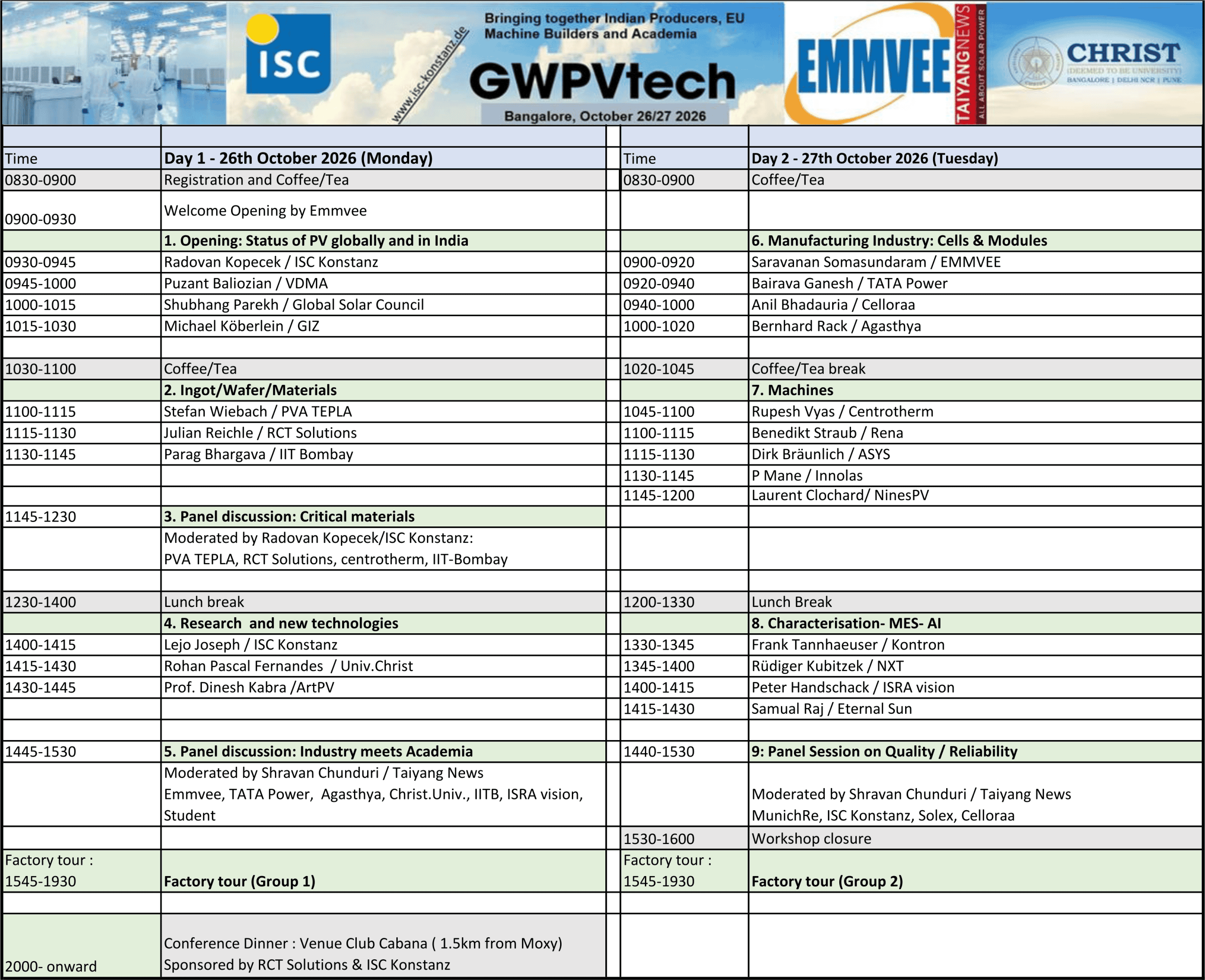 GWPVtech2026_Sessions_v5-1 GW PVTech Workshop 2026 program